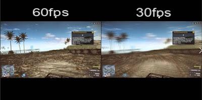 Programs to see FPS when playing on PC