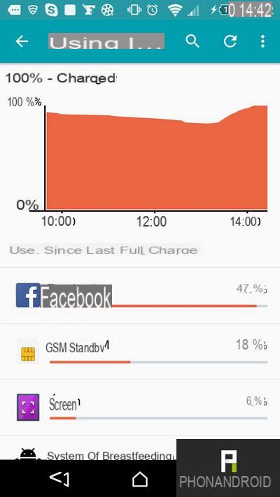 Como saber se é hora de trocar a bateria do smartphone?